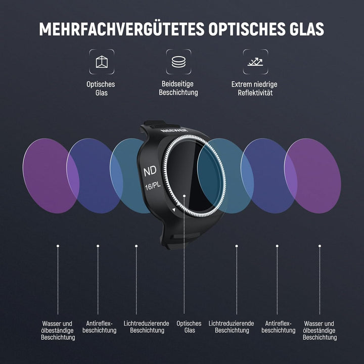 NEEWER ND/PL Filter Set Kompatibel mit DJI Mini 5 Pro Drone Kamera (ND8/PL+ND16/PL+ND32/PL+ND64/PL),