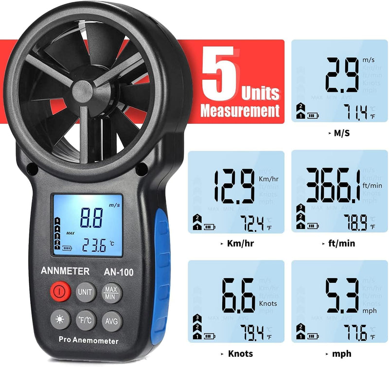 AIOMEST AI-100 Digital Anemometer, Windmesser Windmessgerät Handheld, Windmesser CFM Wind Speed Mete