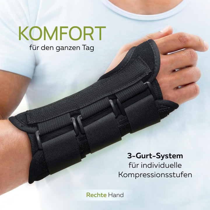 Karpaltunnel Handgelenkstütze mit Metallschiene-Stabilisator - Zur Linderung von Tendinitis Arthriti