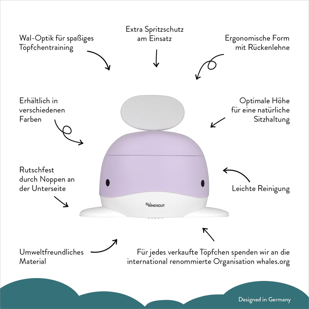 Kindsgut Kinder-Töpfchen, Babytopf WC/Klo, kinderfreundliches Wal-Design und dezente Farben, Toilett