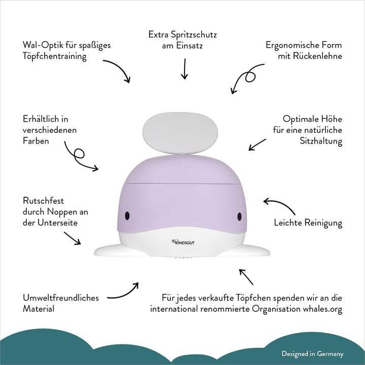 Kindsgut Kinder-Töpfchen, Babytopf WC/Klo, kinderfreundliches Wal-Design und dezente Farben, Toilett