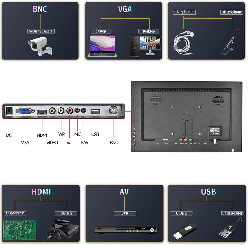 CAMECHO 13.3" Zoll Portable Monitor Full HD 1920 * 1080 Display CCTV-Monitor Eingebauter Lautspreche