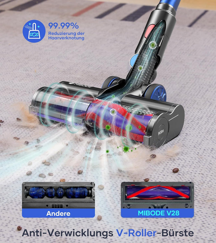MIBODE Akku Staubsauger, 45000Pa/550W/70Mins Staubsauger Kabellos mit Smart Display, Staubsauger mit