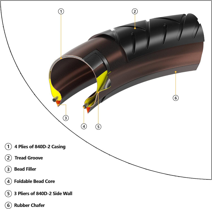 10 "Reifen 10 x 2,125 Reifen & Schlauch Ersatz für Smart Elektroroller 10 Zoll Einrad