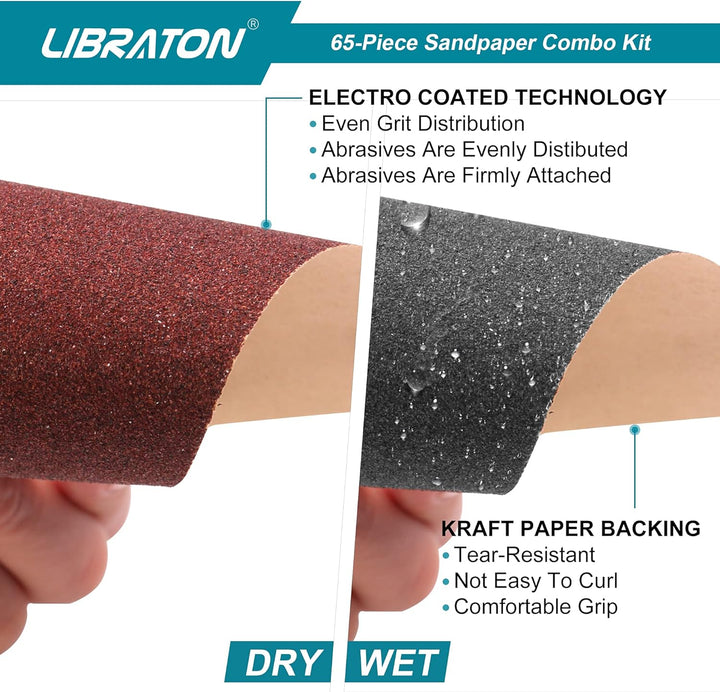 Schleifpapier, Schleifpapier holz, Schleifpapier Set K80 bis K600, Handschleifer, Sandpapier Set 65