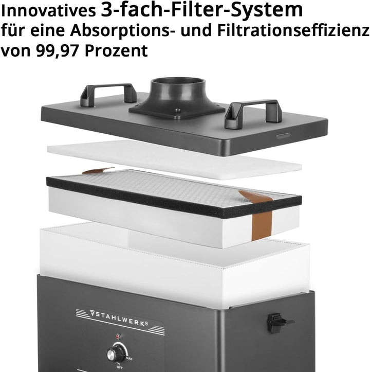 STAHLWERK Rauchabsaugung – 300 Watt starke Absauganlage FE-300 ST mit 3-fach-Filter, sicherer Raucha