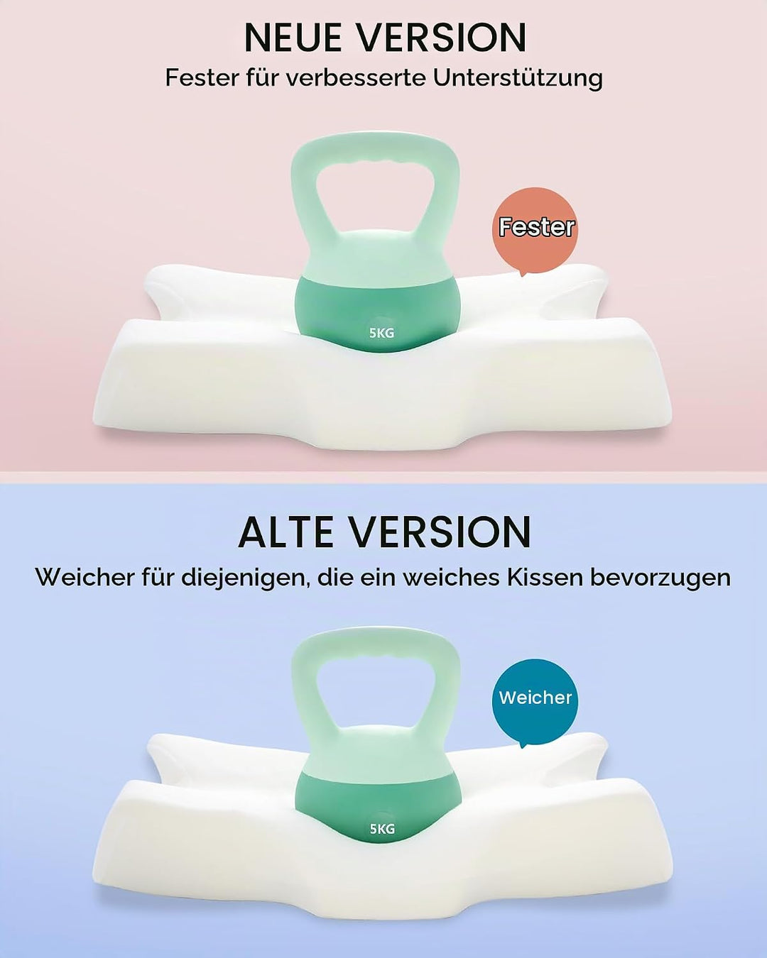 Elviros Orthopädisches Nackenkissen aus Memory Foam, Ergonomisches Kopfkissen Nackenschmerzen, für R