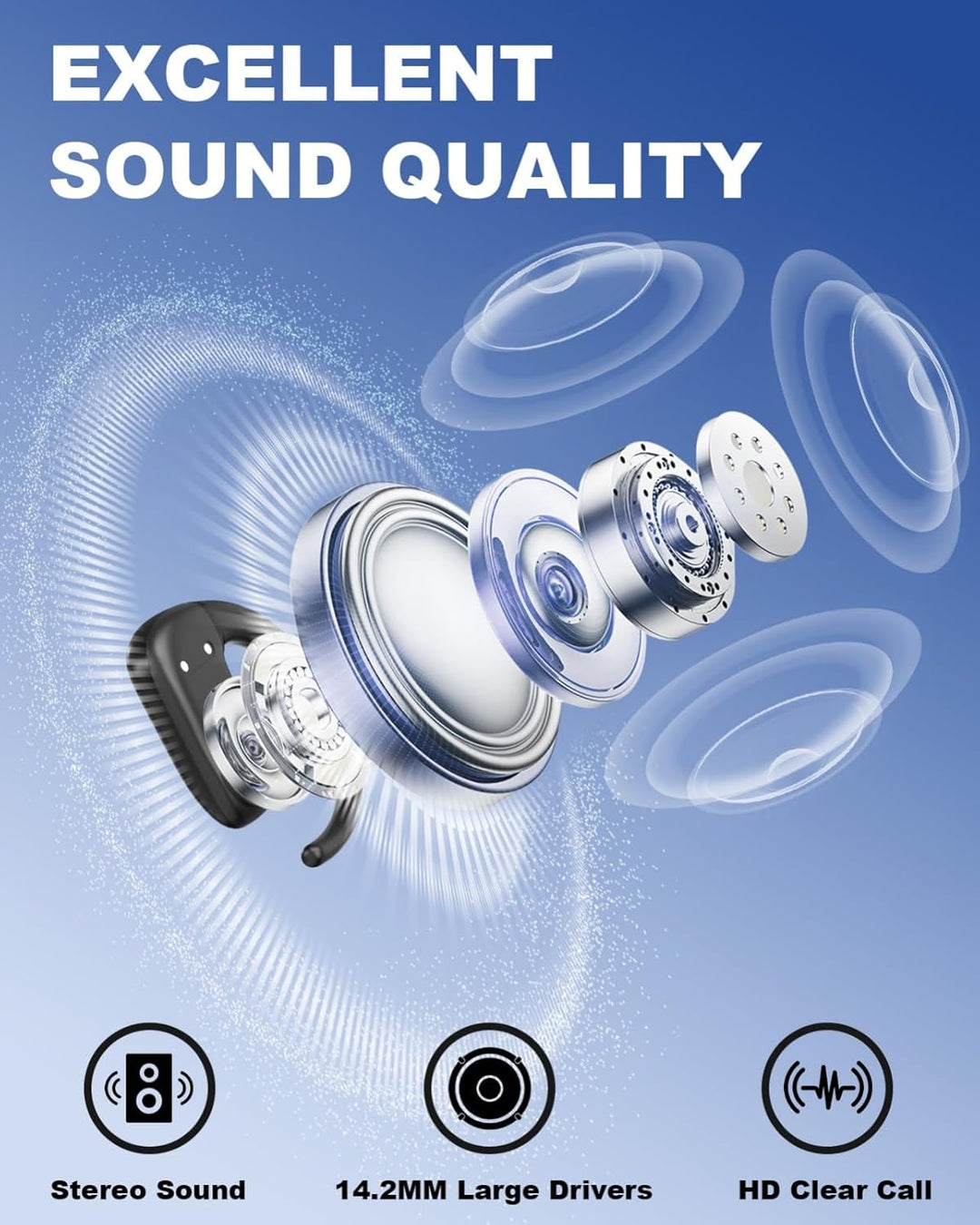 Wantek Open Ear Kopfhörer Bluetooth 5.3, Offene Kopfhörer Kabellos mit Mikrofon, HiFi-Sound Klare An