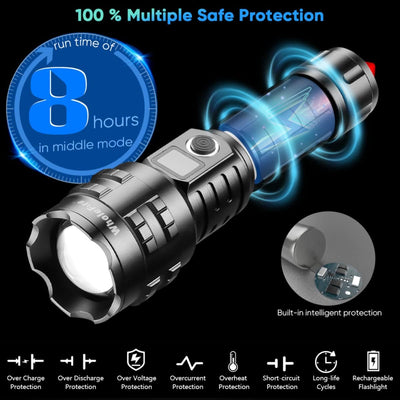 WholeFire Taschenlampen LED, Superhell Wiederaufladbare 20000 Lumen LED Taschenlampe, Wiederaufladba