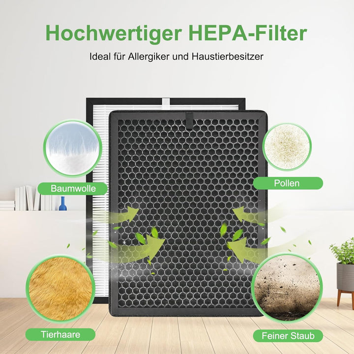 Herboom Ersatzfilter für Philips Luftreiniger AC2882, AC2885, AC2887, AC2889, AC2892, AC3829, 1 HEPA