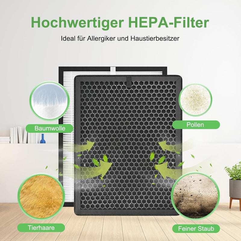 Herboom Ersatzfilter für Philips Luftreiniger AC2882, AC2885, AC2887, AC2889, AC2892, AC3829, 1 HEPA