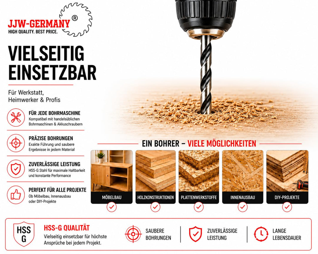jjw-germany HSS-G 25-tlg Präzisions - Holzbohrer Set - 1-13mm > 0,5mm steigend, für Holz, MDF, Spanp