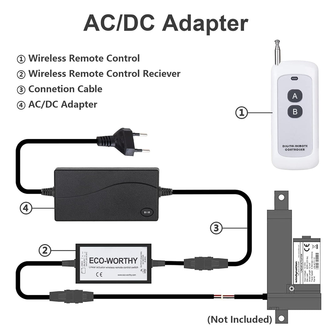 DCHOUSE Linearaktuator-Controller DC8-30V 5A Drahtloses Fernbedienungs-Motorsteuerungs-Kit mit 12V A