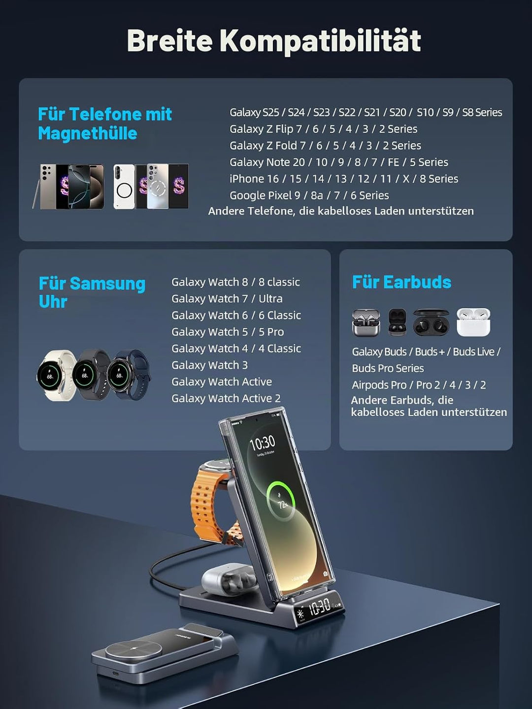 Magnetisches Kabelloses Ladegerät für Samsung, 3 in 1 Mag Safe Ladestation für Samsung Galaxy Z Fold