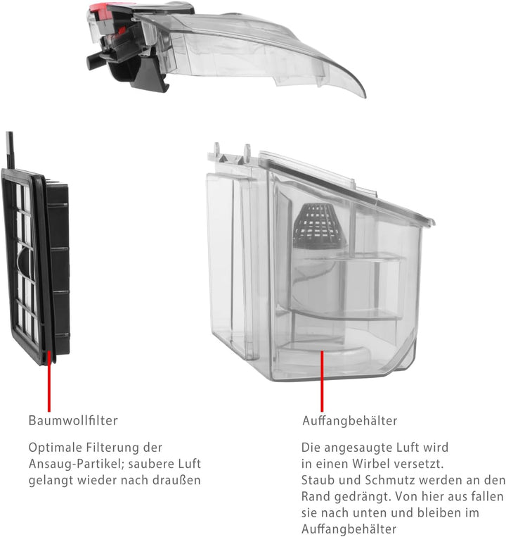 Deuba® Staubsauger Beutellos Tierhaare 900 Watt Zyklon 1,5L Staubbehälter Haushalt Bodenstaubsauger
