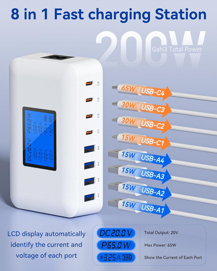 200W USB C Ladegerät Mehrfach – 8-Port USB C Netzteil, USB Ladestation mit LCD Bildschirm, PD 65W Sc
