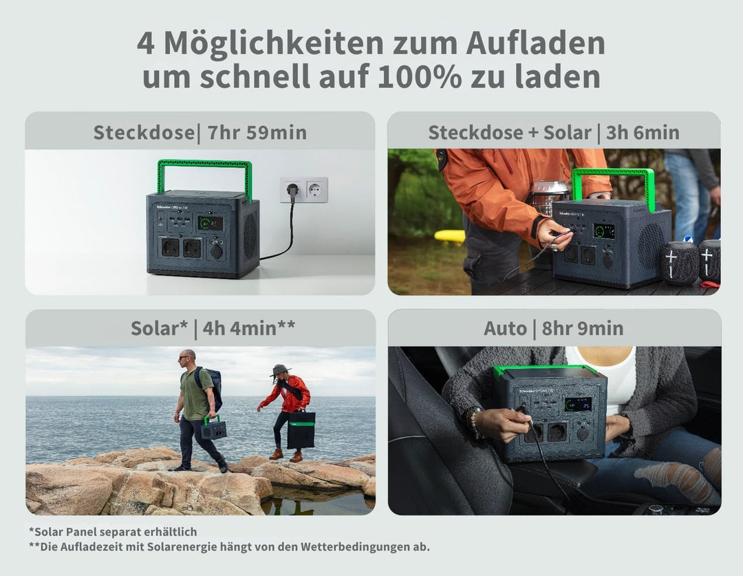 Schneider OffGrid Portable Power Station 700W, 738Wh Leichtgewichtiger Solar Generator mit 2 AC Stec