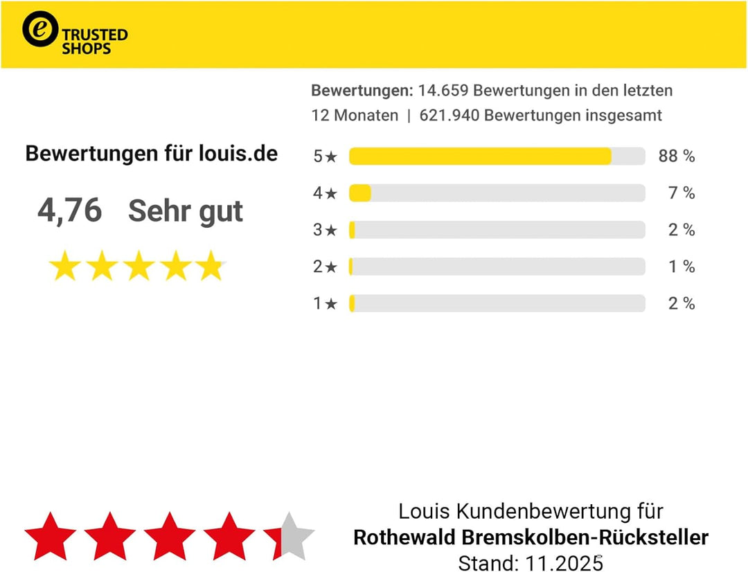 Bremskolbenrücksteller Universal Werkzeug Set, Bremskolbenruecksteller für Auto und Motorrad, Ruecks