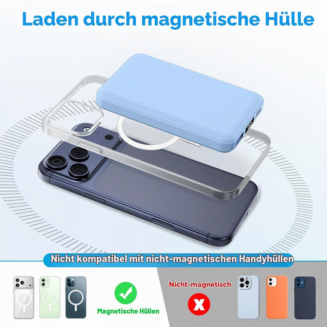 AOGUERBE for MagSafe Wireless Power Bank, Magnetische Powerbank 10000mAh mit USB C in&amp;Out, 22,5W Sch