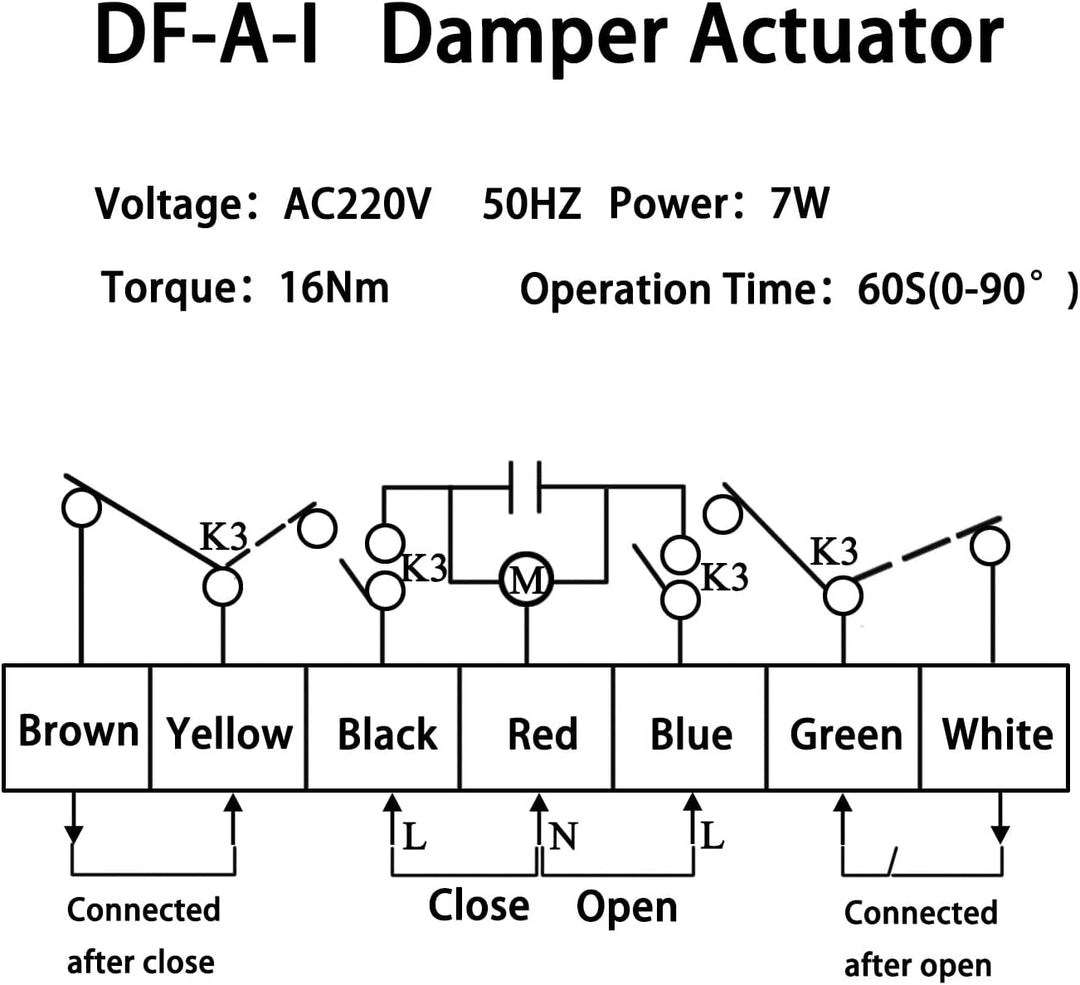 Absperrklappe mit motor oder manuell 220v 16NM lüftung luftklappe elektrisch 5 Positionen lüftungskl