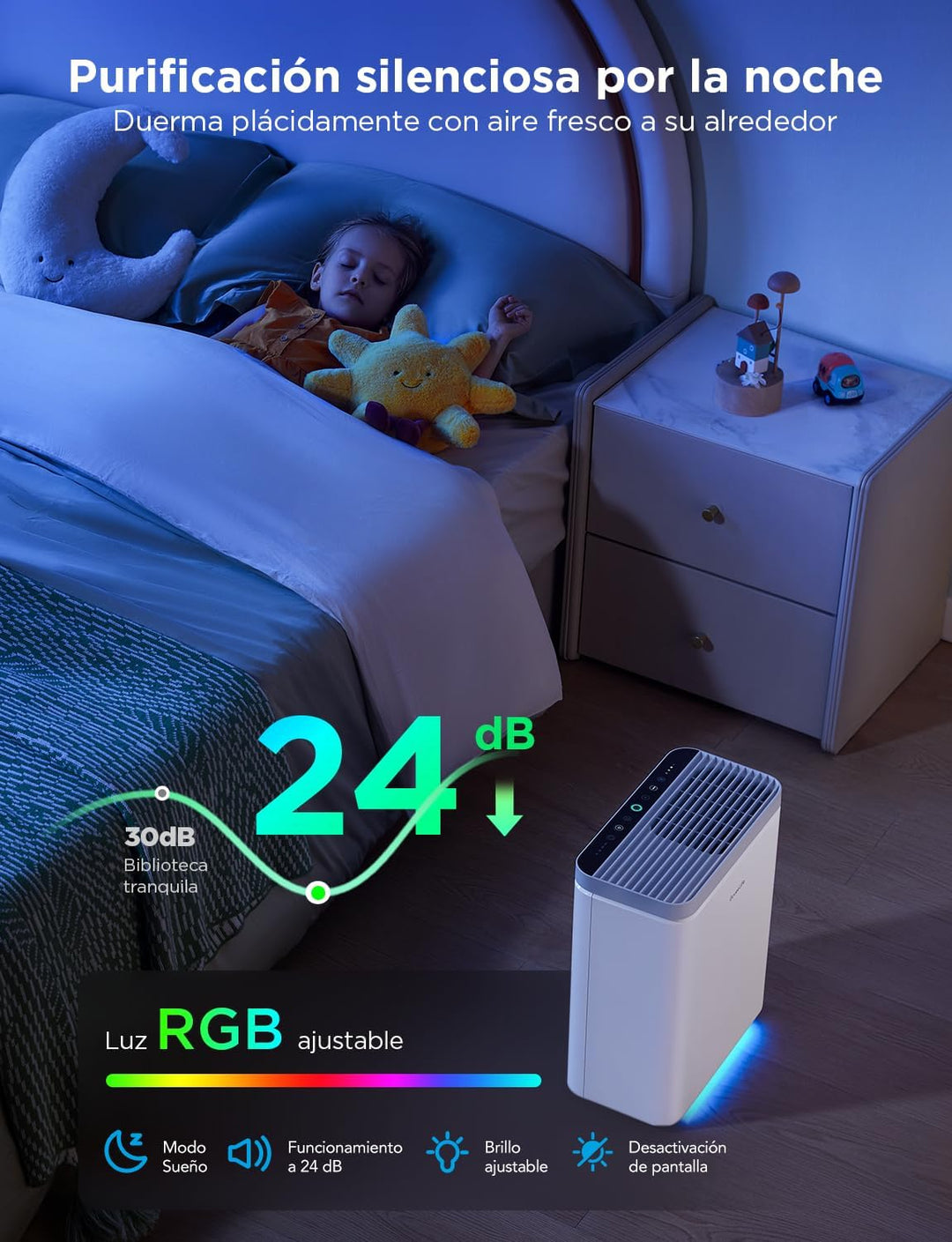 GoveeLife Smart Luftreiniger für grosse Räume bis 97 m², PM2.5-Monitor, HEPA-Schlafmodus, 3-in-1 Luf