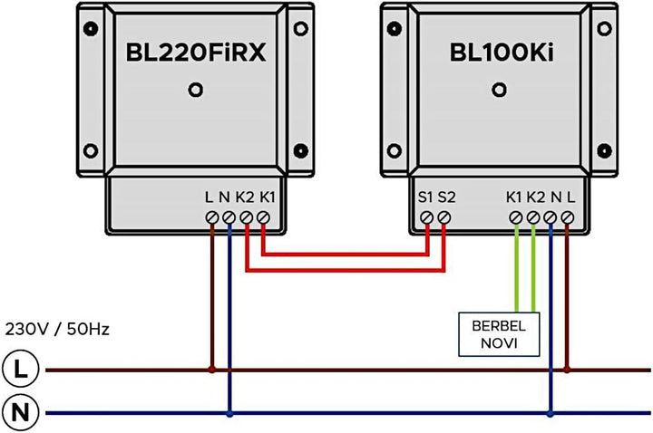 BROKO Funk-Abluftsystems BL220FiT Spar-Set - Einbauversion DIBt/Abluftsteuerung/Sicherheitssteuerung
