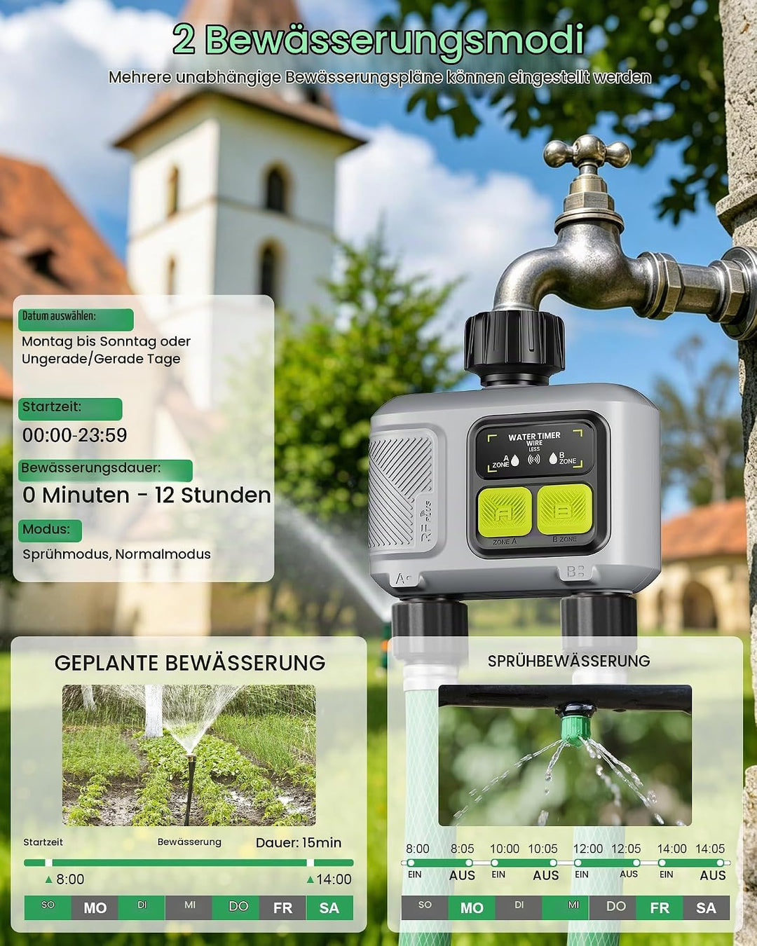 WLAN Bewässerungscomputer mit 2 Ausgängen, Smarte Bewässerungsuhr Set (300m Reichweite RF), App/Spra