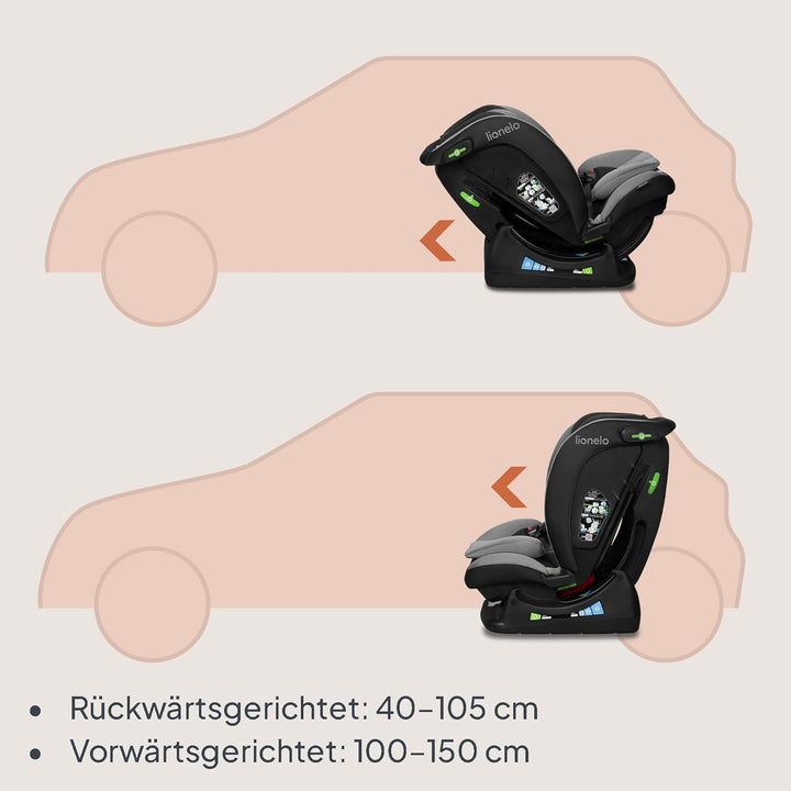 LIONELO AART I-SIZE Autositz für Kleinkinder 40-150 cm, Montage mit Sicherheitsgurten, Kopfstützen-