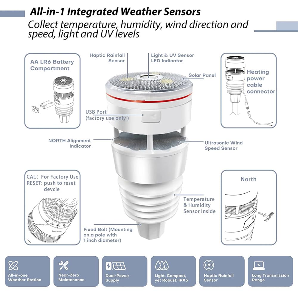 Wetterstation (froggit WH5000 7-In-1 Ultra WiFi Internet Funk Wetterstation), froggit WH5000 7-In-1