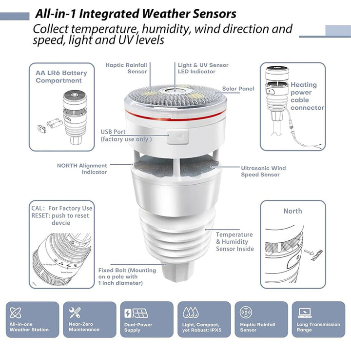 Wetterstation (froggit WH5000 7-In-1 Ultra WiFi Internet Funk Wetterstation), froggit WH5000 7-In-1