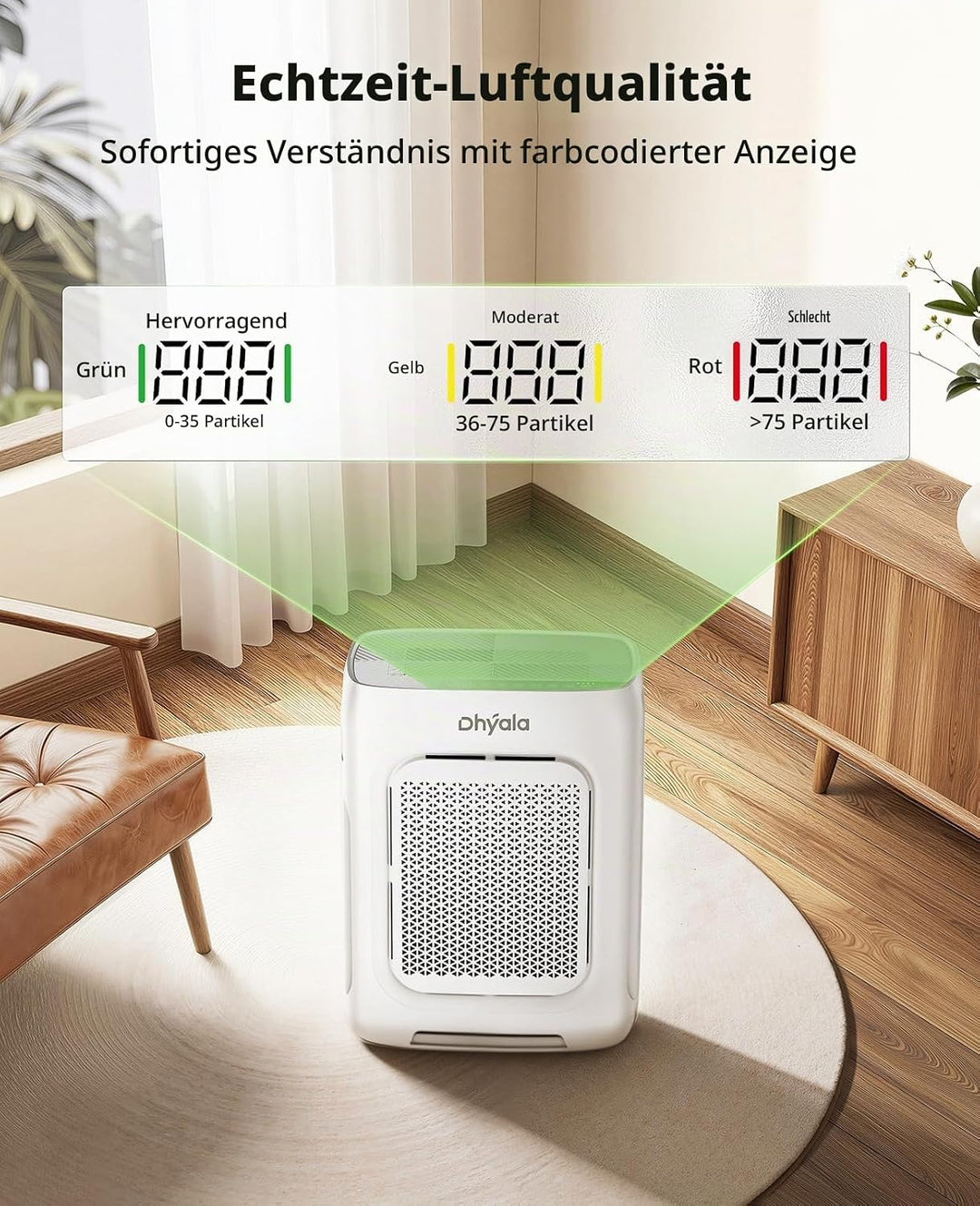 Official 6 Vorfilter &amp; 2 HEPA-Filter, kompatibel mit dem Luftreiniger KJ03, entfernt Pollen, Staub u