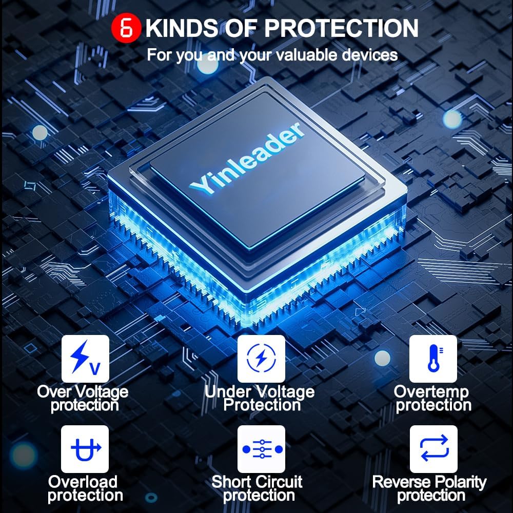 Yinleader Wechselrichter 24V 230V 1600W / 3200W Spannungswandler Reiner Sinus Wechselrichter mit 2 S