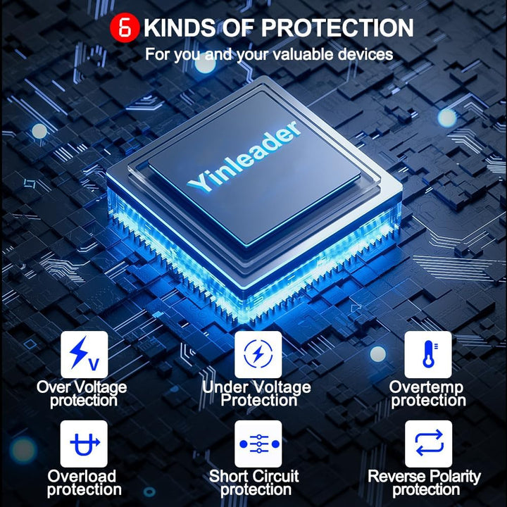 Yinleader Wechselrichter 24V 230V 1600W / 3200W Spannungswandler Reiner Sinus Wechselrichter mit 2 S