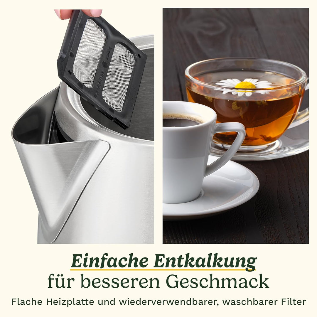 Cuisinart Core Collection Wasserkocher | 1,5 L Doppelwandig | BPA-frei | Schnellkochfunktion | Edels