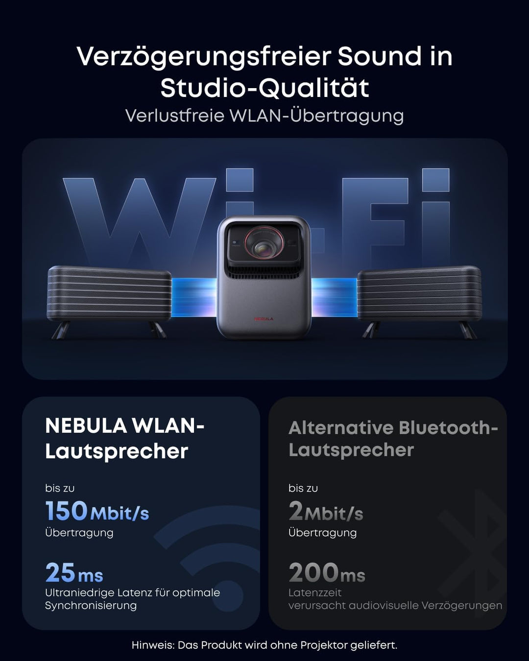 NEBULA X1 Sound- und Transport-Set für den Beamer, kabellose Satellitenlautsprecher, kabellose Mikro