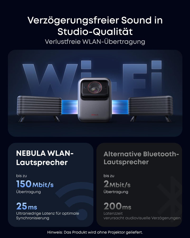 NEBULA X1 Sound- und Transport-Set für den Beamer, kabellose Satellitenlautsprecher, kabellose Mikro