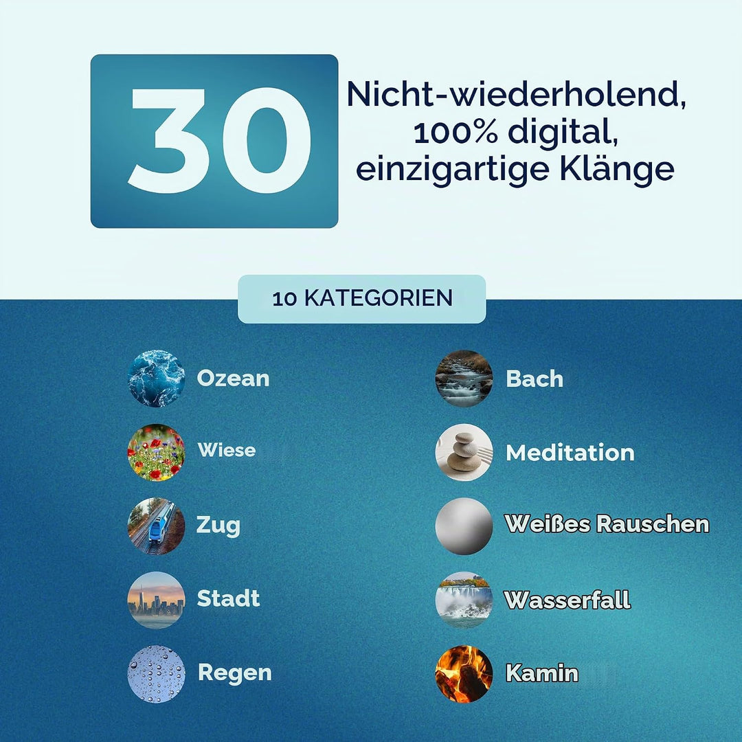 Sound+Sleep High Fidelity Schlaf Sound Maschinen mit echten nicht wiederholenden Naturklängen, Lüfte