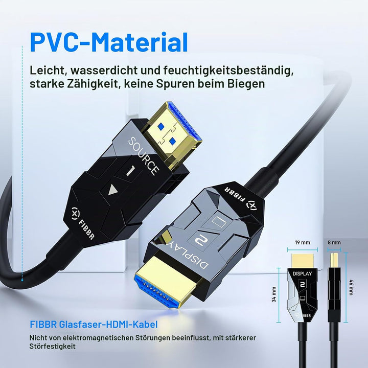FIBBR 8K HDMI Glasfaserkabel 5M, 48Gbps 8K HDMI 2.1 Kabel/AOC Unterstützung 8K@60Hz, 4K@120Hz/144Hz