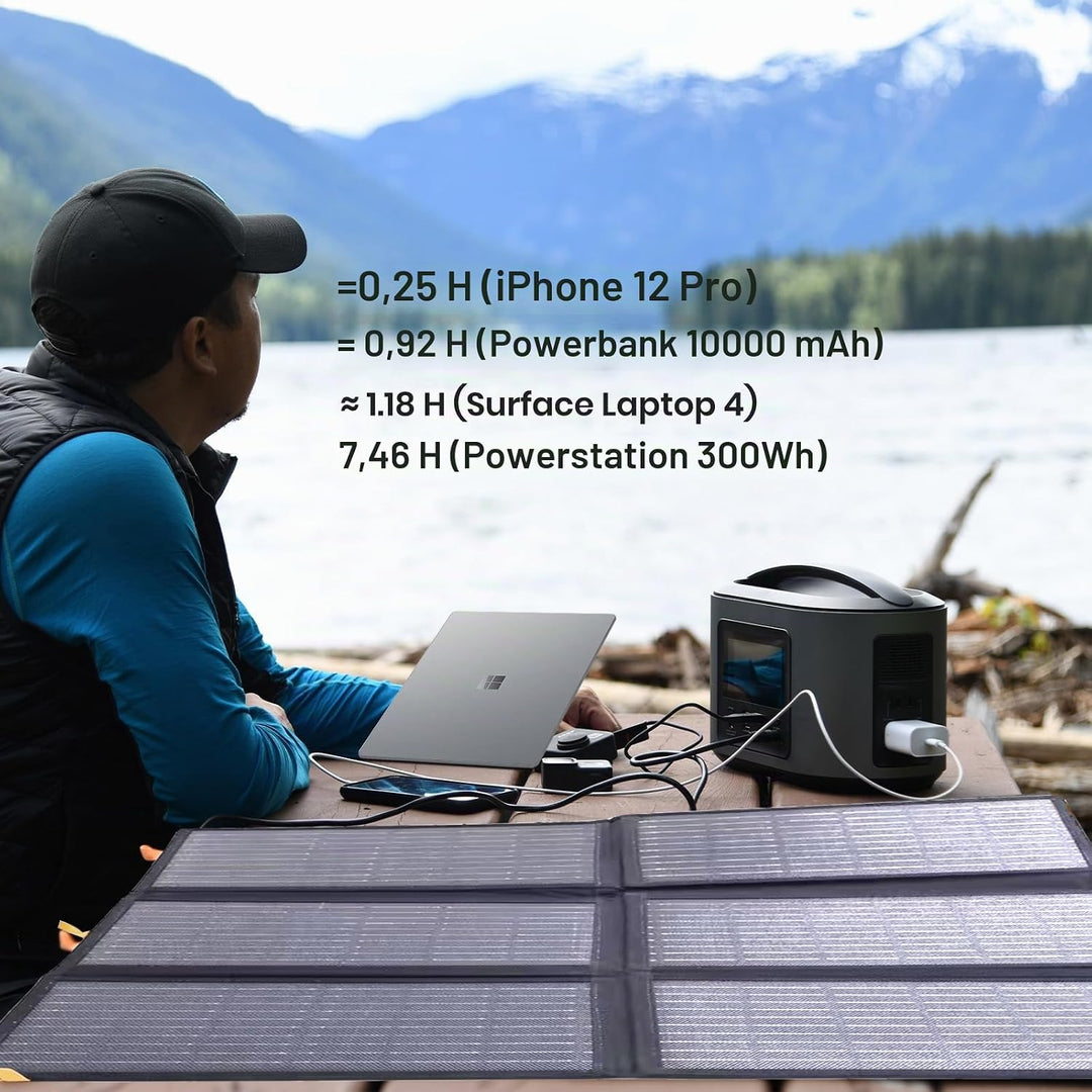 Solarpanel 60W,Solar Ladegeräte Tragbare QC3.0 USB-A PD3.0 USB-C Ausgang faltbar IP65 wasserdicht St