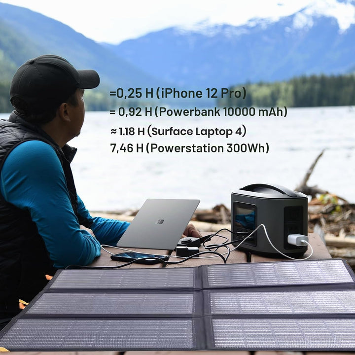 Solarpanel 60W,Solar Ladegeräte Tragbare QC3.0 USB-A PD3.0 USB-C Ausgang faltbar IP65 wasserdicht St