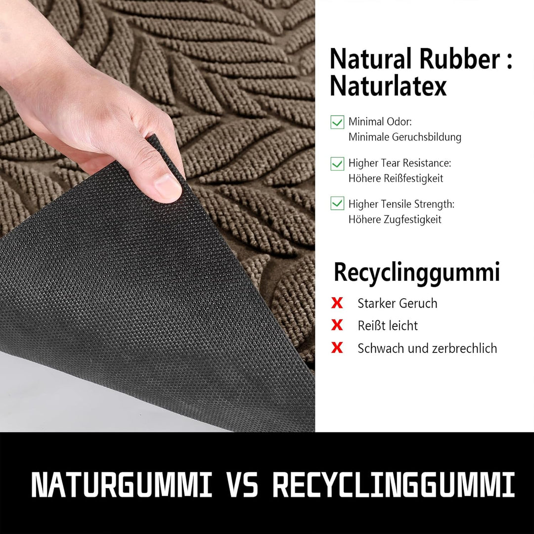Yimobra Schmutzfangmatte waschbar, 75 x 43 cm, rutschfeste Sauberlaufmatte für draussen – Premium Fu