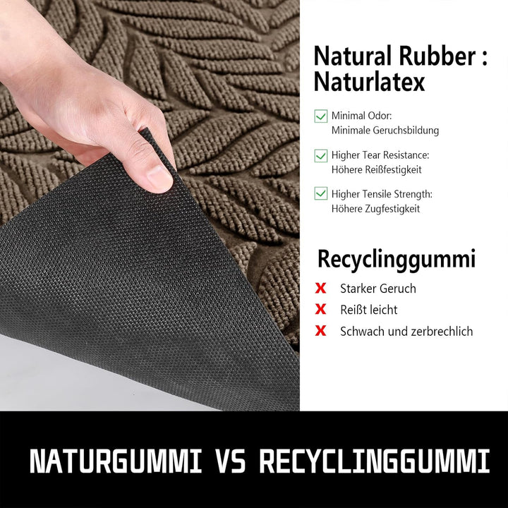 Yimobra Schmutzfangmatte waschbar, 75 x 43 cm, rutschfeste Sauberlaufmatte für draussen – Premium Fu