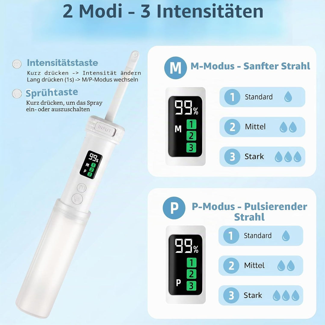 Tragbares Bidet elektrisch – Kein Toilettenpapier mehr! IPX7 wasserdicht mit 180° Düse, 2 Modi (Daue