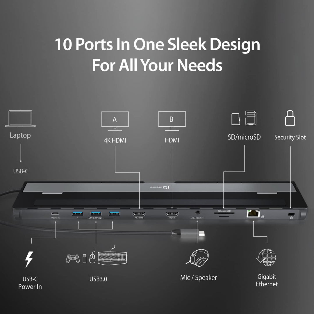 j5create USB-C Dockingstation (10-in-1)- 4K und 1080p HDMI Anzeigen, 5Gbps USB-A x3, SD Kartenleser,