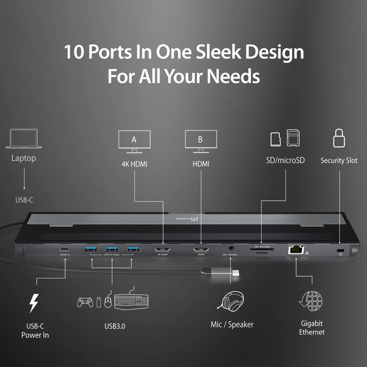 j5create USB-C Dockingstation (10-in-1)- 4K und 1080p HDMI Anzeigen, 5Gbps USB-A x3, SD Kartenleser,