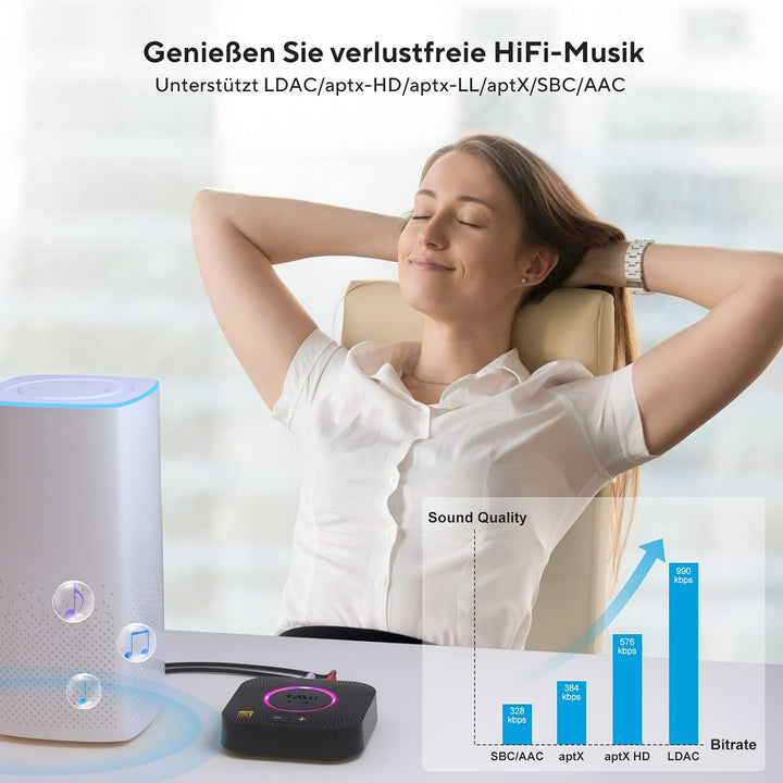 1Mii B06S+ Bluetooth 5.2 Empfänger, HiFi Audio Adapter mit LDAC, Lautstärkeregelung, aptX HD & Low L