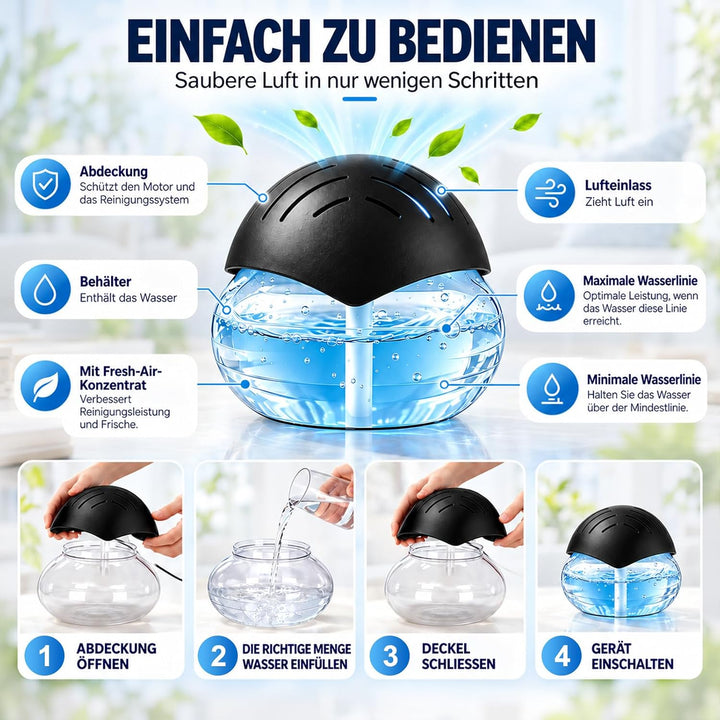 Niklok Luftreiniger mit Wasser, 2 in 1 Lufterfrischer &amp; Luftbefeuchter LED