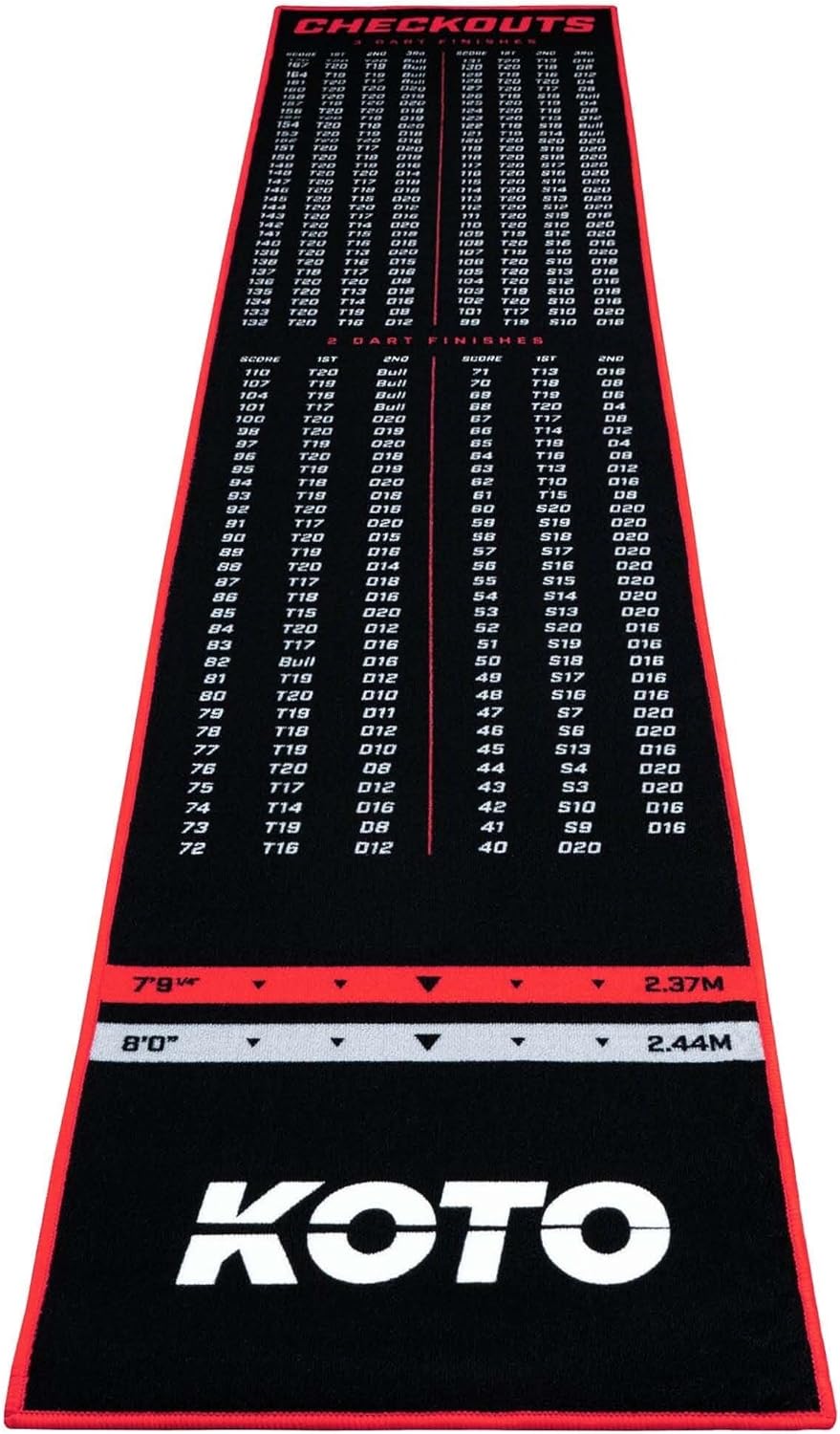 KOTO - Dartteppich Check Out 285 x 60 cm, Dartmatte, rutschfeste Unterseite, 4 Wurflinien 285x60cm,