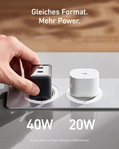 Anker 521 Ladegerät, Anker Nano Pro, Kompaktes 40W PIQ 3.0 Dual-Port USB-C Netzteil, Kompatibel mit