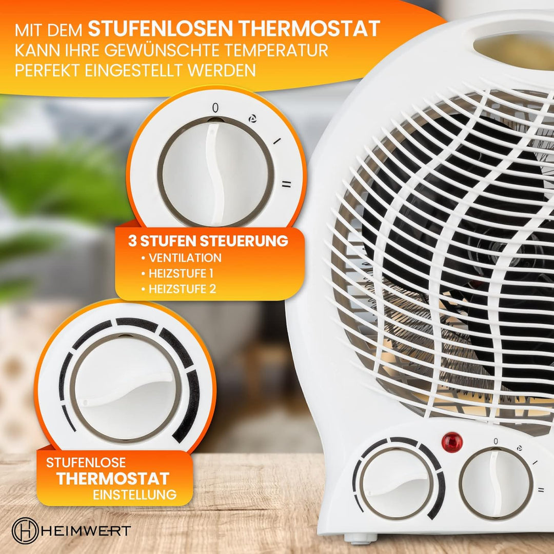 Heizlüfter energiesparend 2000 Watt - Schnellheizer mit ENERGIESPARSTUFE und Tragegriff - Elektrohei